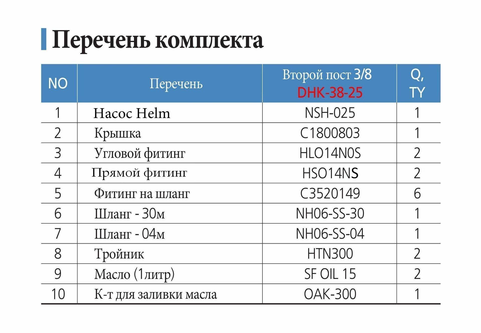 Гидравлическая система для установки второго поста управления 200-450 л.с. Sea First