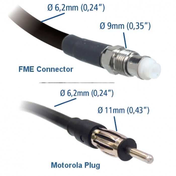 GLOMEX Car Radio Connection Cable RA360