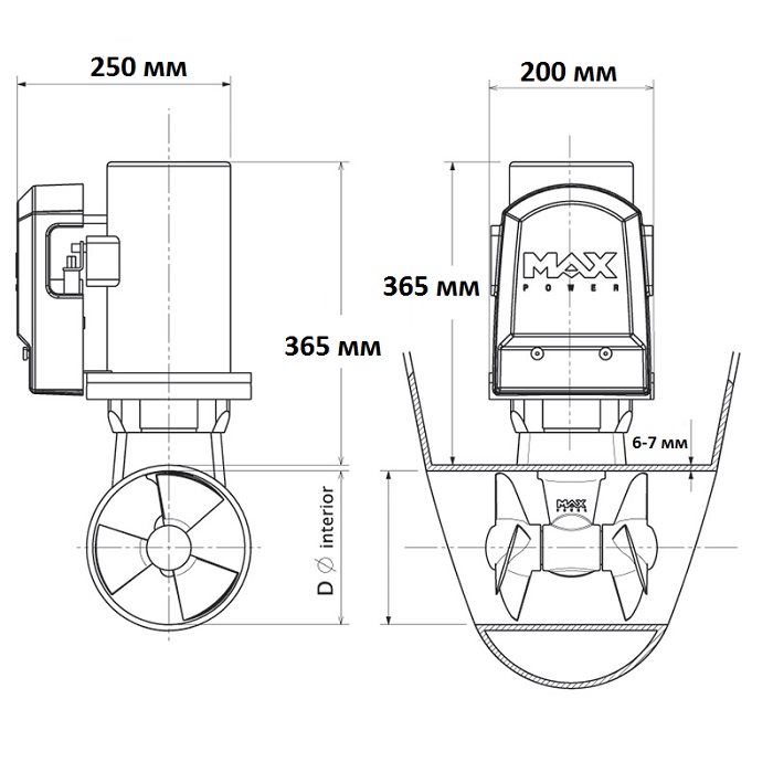 Электрическое подруливающие устройство CT 100, 12В