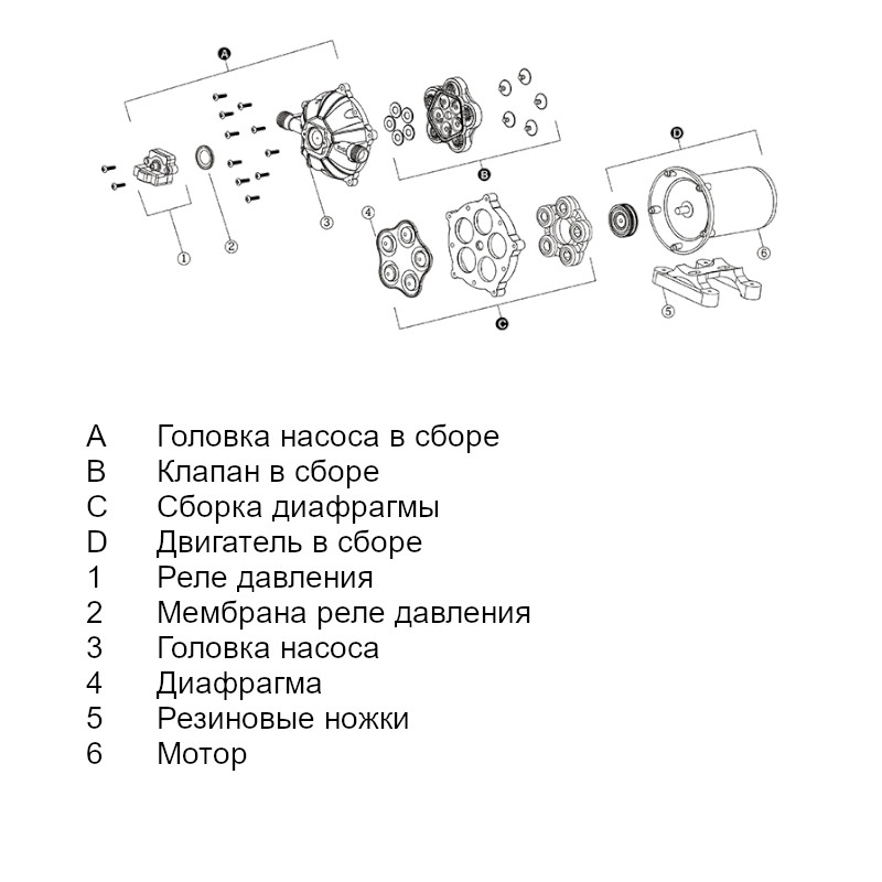 Пятикамерный мембранный насос 51 SERIES 15 л/мин, 24В