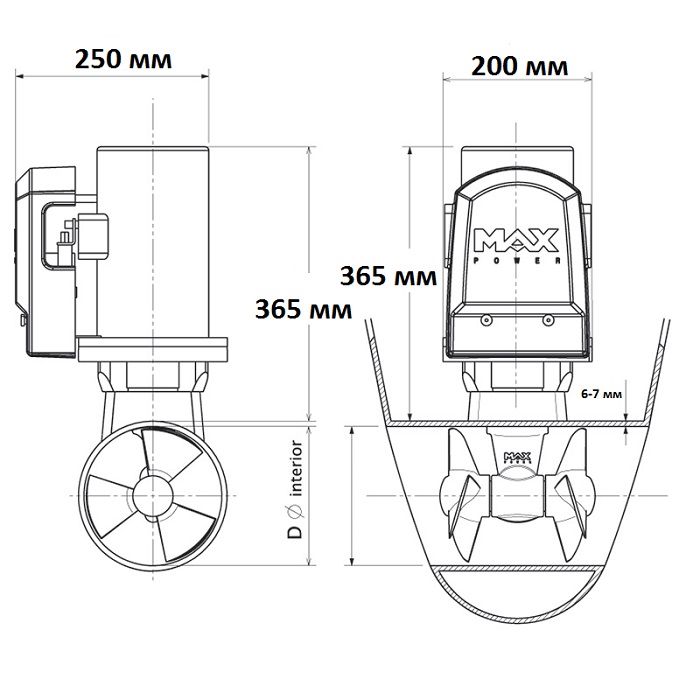 Электрическое подруливающие устройство CT 125, 24В