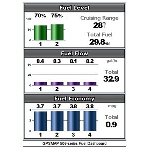 Garmin GFS 10 топливный датчик (010-00671-00)