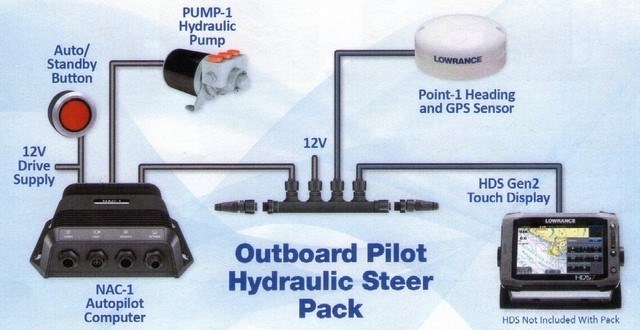Lowrance LOWRANCE OUTBOARD PILOT HYDRAULIC PACK