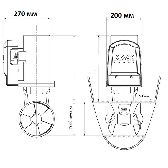 Электрическое подруливающие устройство CT 225, 24В