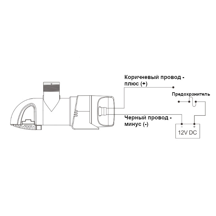 Насос осушительный низкопрофильный 800GPH 14С Series 12В