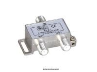GLOMEX Antenna Splitter V9147