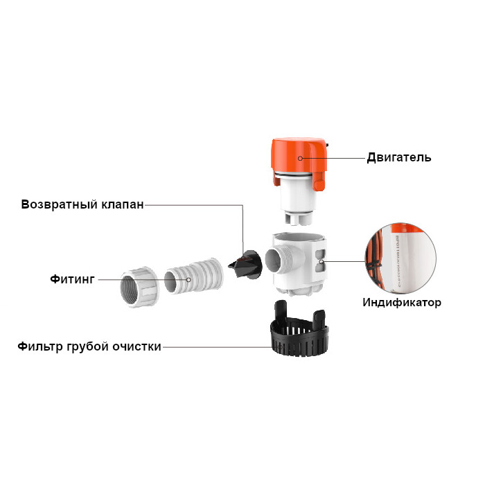 Насос осушительный 1100GPH 13A Series 12В
