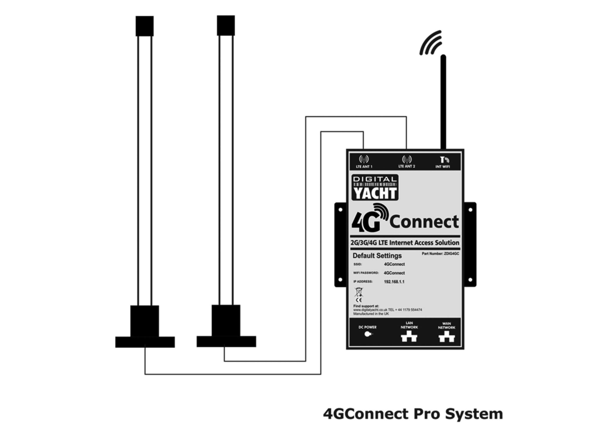 DIGITAL YACHT 4G Connect Pro WiFi-System