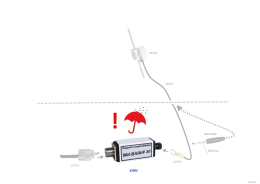 Marine Balun / MLB (Magnetic Longwire Balun)View Ratings (3)