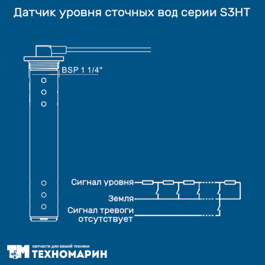 Датчик уровня сточных вод 225мм, 0-190 Om