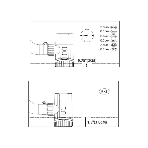 Насос осушительный автоматический 1100GPH 13B Series 12В (датчик времени)