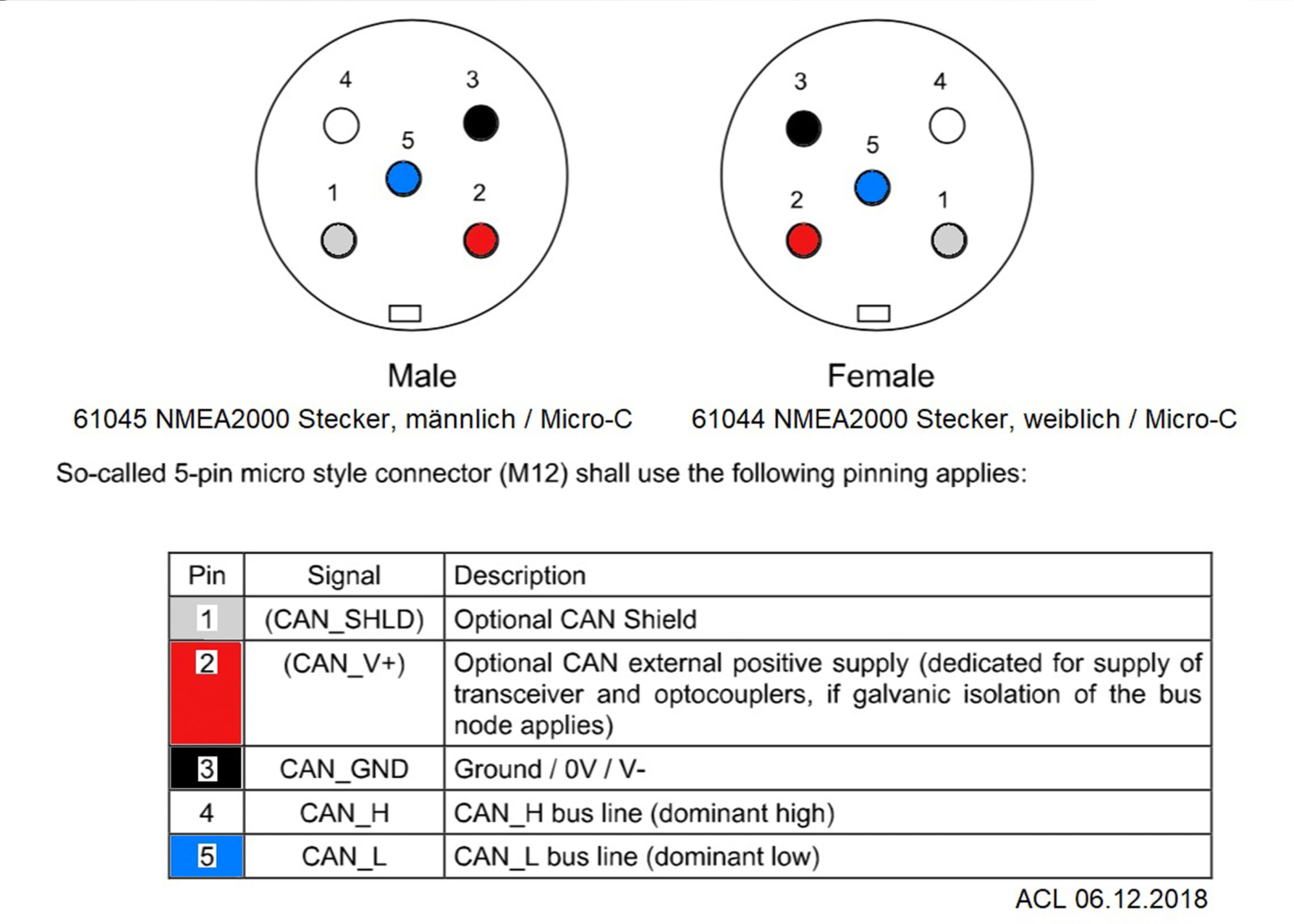 NMEA2000 NMEA2000 Plug, Male / Micro-C