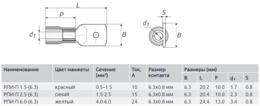 Разъем плоский изолированный (папа) 1.5-7-0.8 (100 шт)
