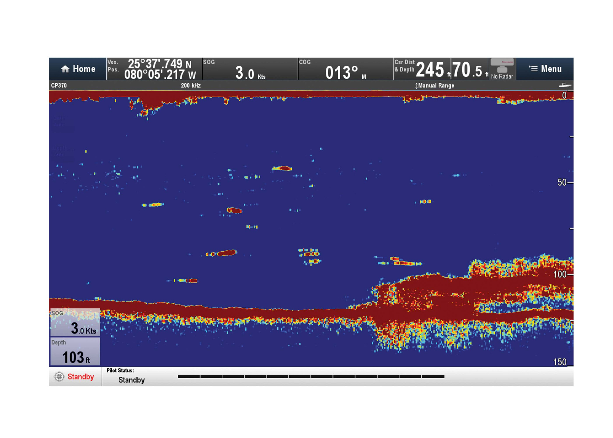 RAYMARINE CP370 Digital Sonar Unit