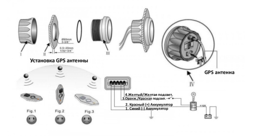 Спидометр GPS аналоговый (WS), 60 узл.