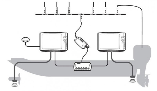 Humminbird AS-ETH-NMEA2K