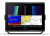 Garmin GPSMAP 1223/43xsv