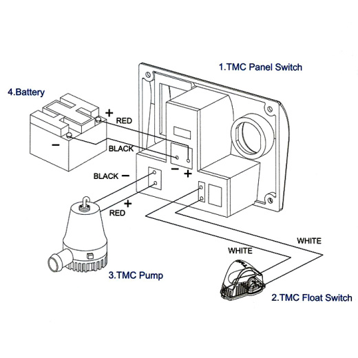Панель управления помпой с поплавковым выключателем 12В