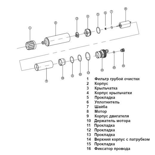 Погружной насос 280GPH 12В
