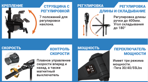 Haswing Protruar Genius  55Lbs / 12v / 80 см