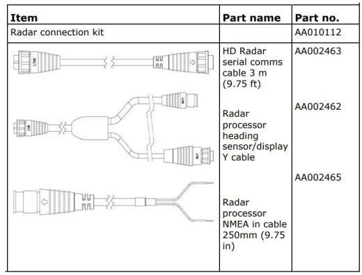 SIMRAD Radar Connection Kit