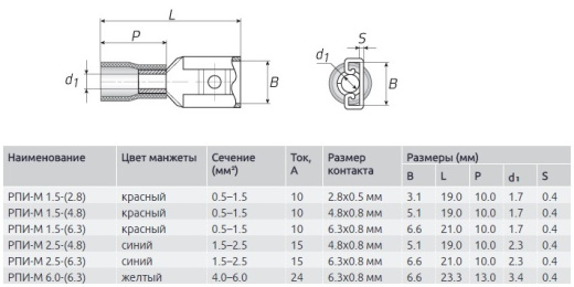 Разъем плоский изолированный (мама) 1.5-7-0.8 (100 шт)