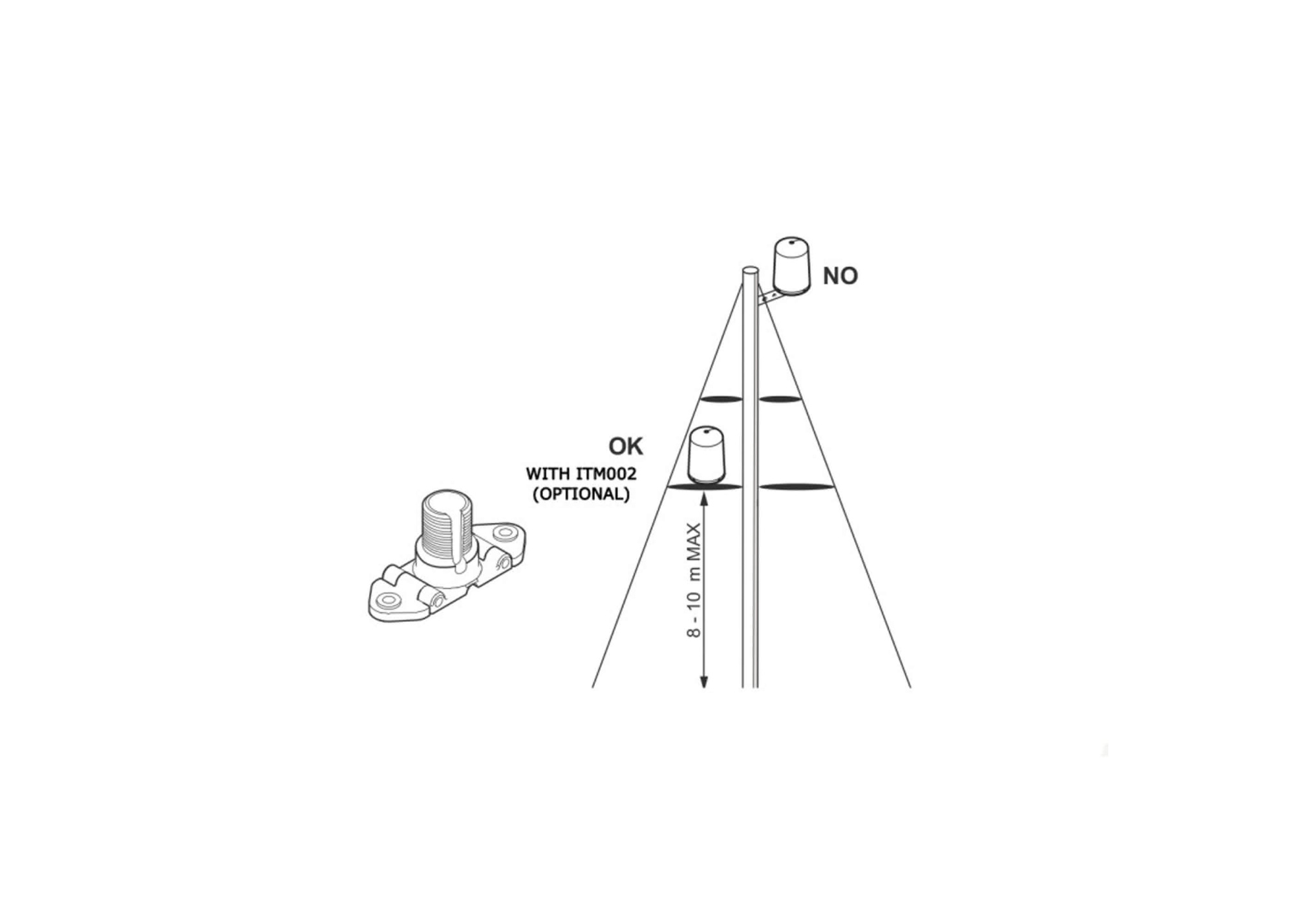 GLOMEX Plastic Holder for weBBoat 4G Lite
