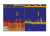 RAYMARINE CP370 Digital Sonar Unit
